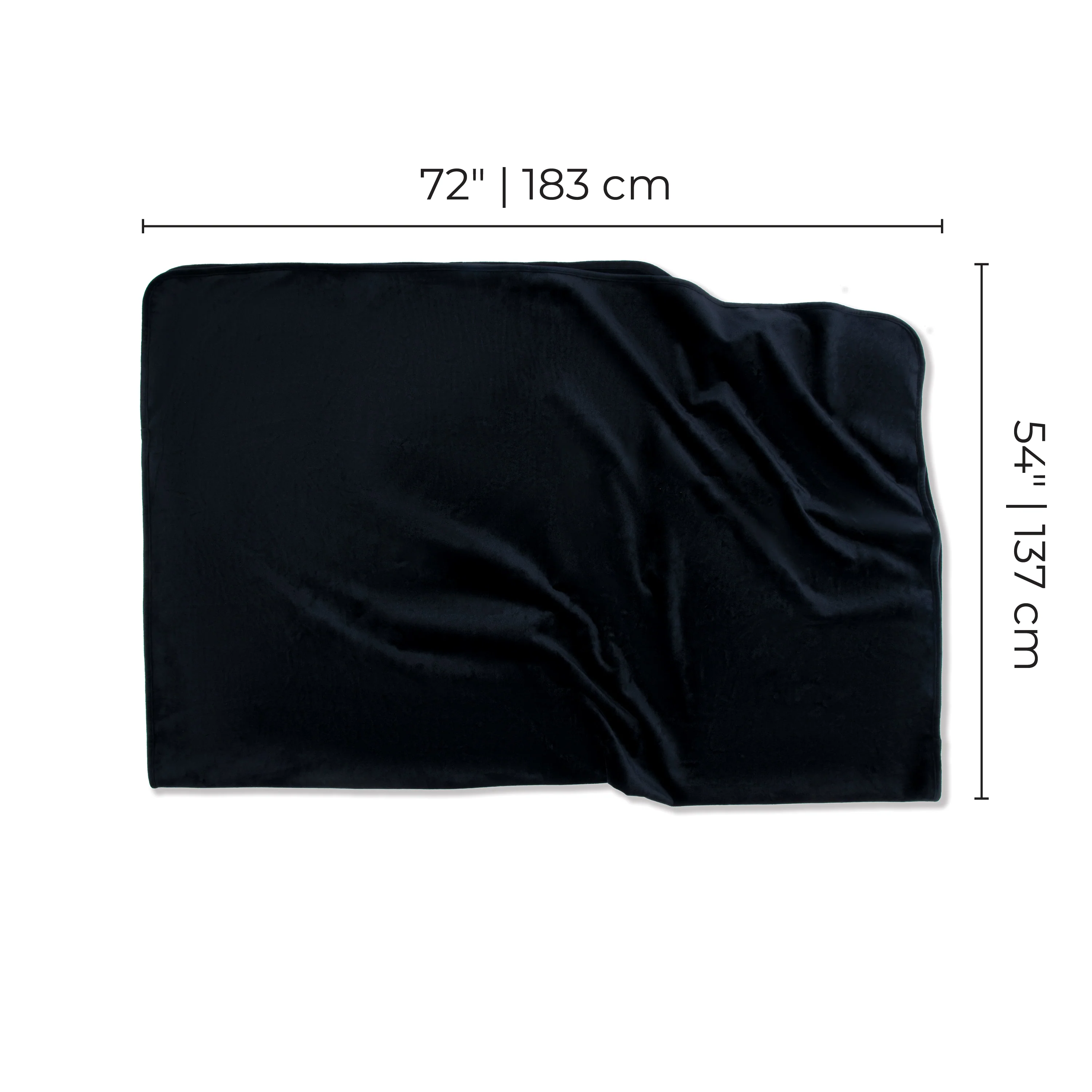 Waterproof Sex Throw - Image 5